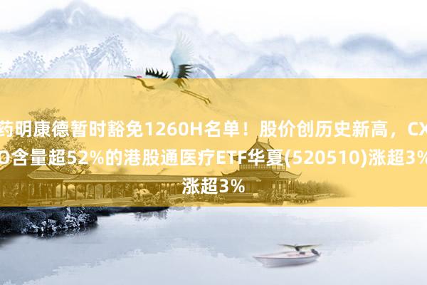 药明康德暂时豁免1260H名单！股价创历史新高，CXO含量超52%的港股通医疗ETF华夏(520510)涨超3%